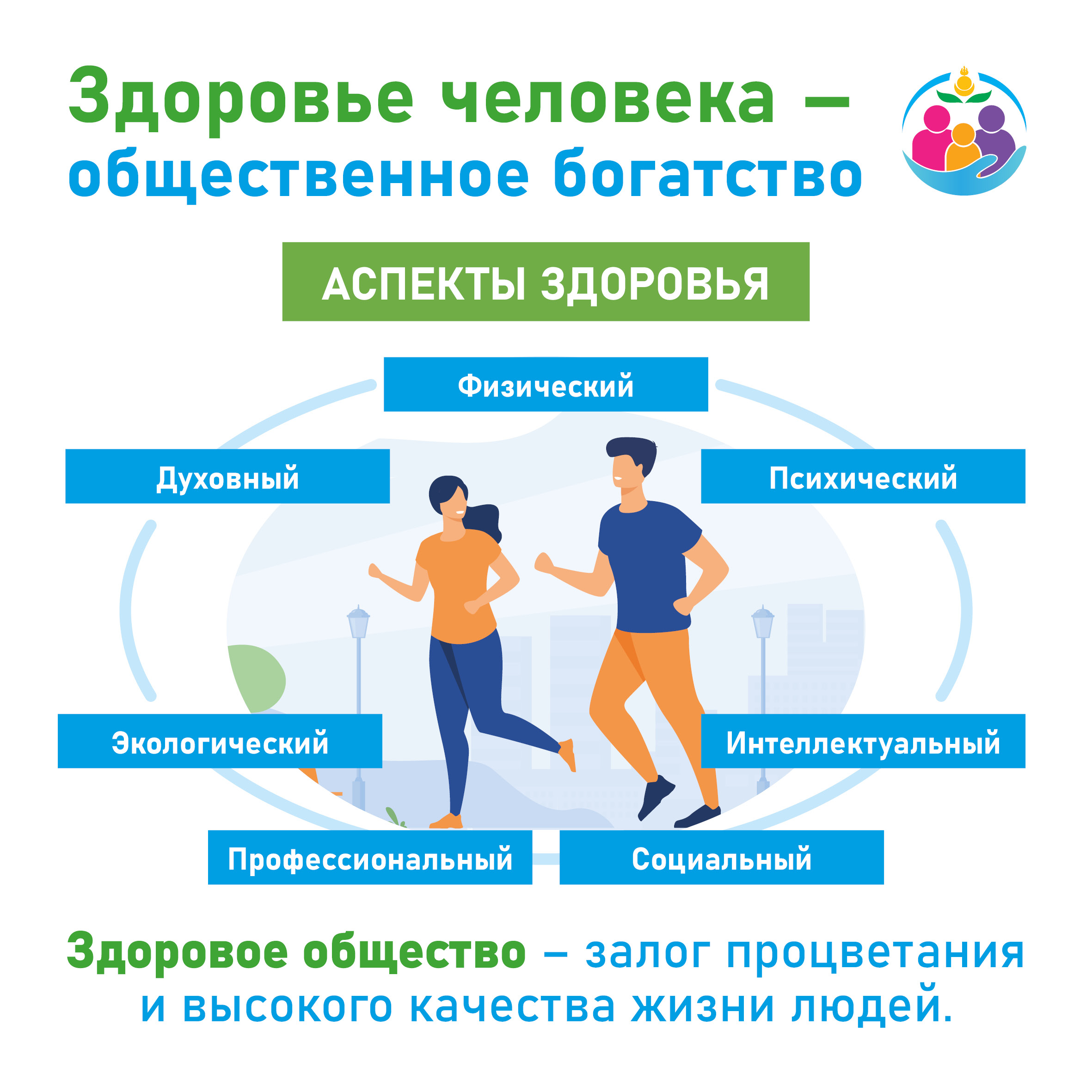 Неделя продвижения ЗОЖ с 07.04 по 13.04.2025